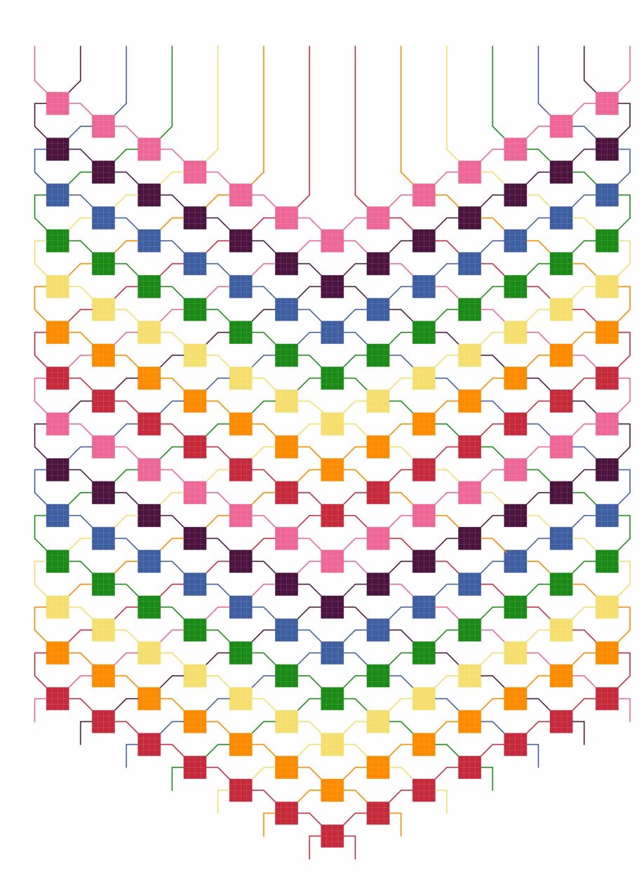 Rainbow in V-shape basis