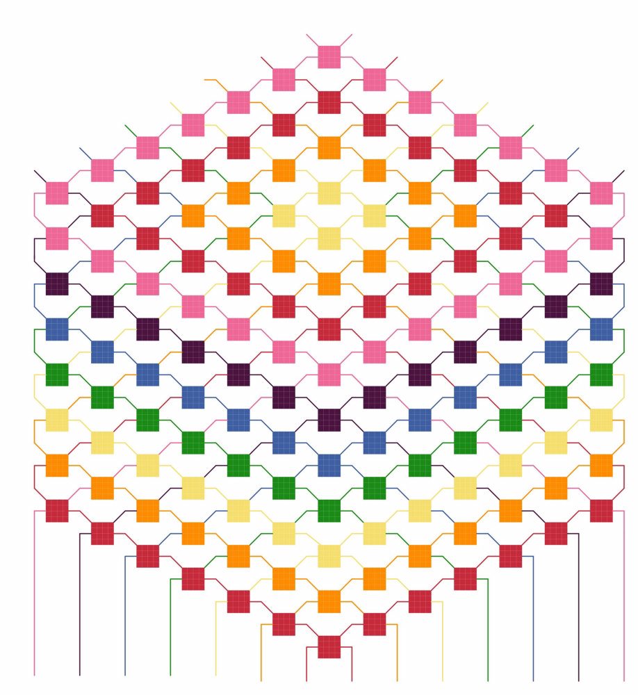 Rainbow in V-shape part 3
