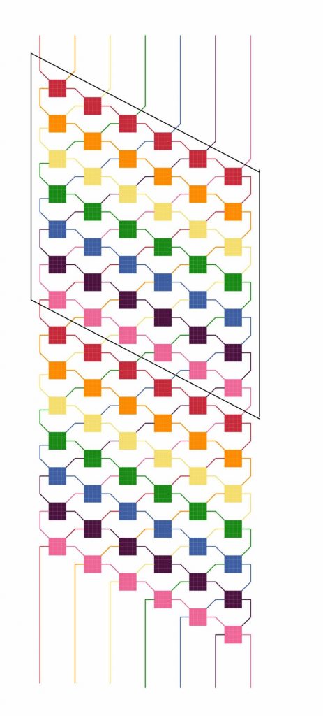 Regenboog patroon