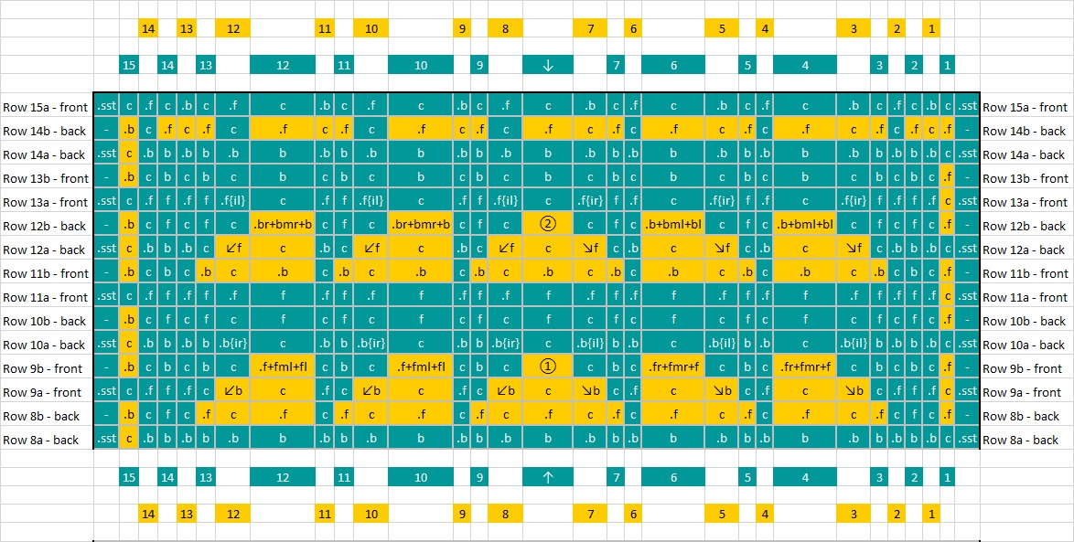 tut-1-chart-05