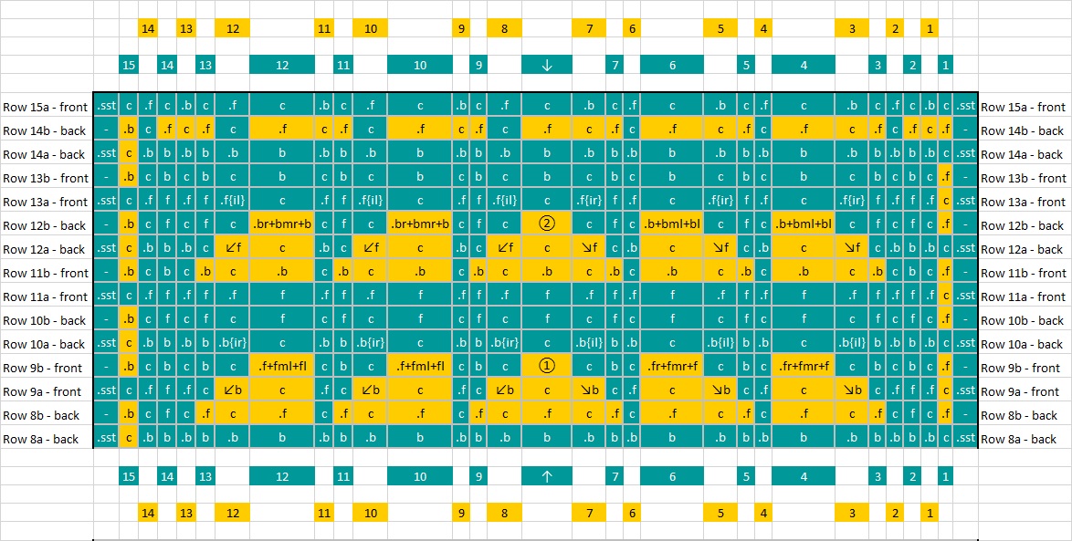 tut-1-chart-05