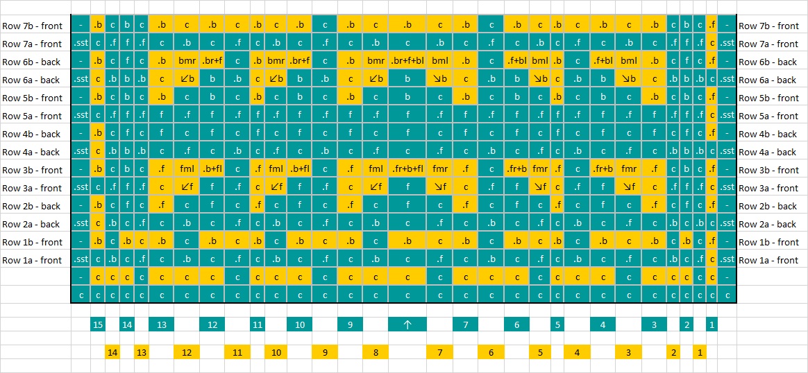 tutorial-2-instr-chart-part-1