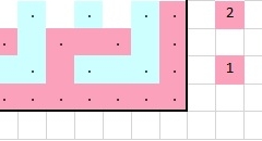 Patroondeel voor toer 1a (voorkant)