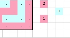 Pattern chart for row 1b (front)