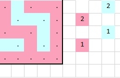 Patroondeel voor toer 2a (achterkant)