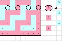 Pattern chart for row 3a with markings