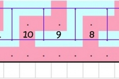 Squares of row 1b
