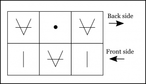 Side stitch pattern